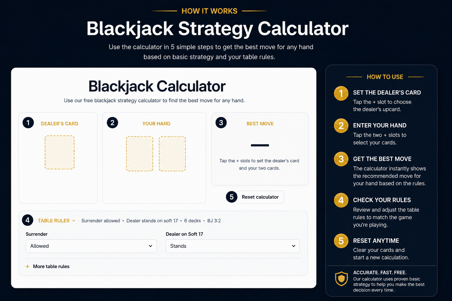 How to use the Blackjack Calculator with dealer card, player hand, table rules and recommended move